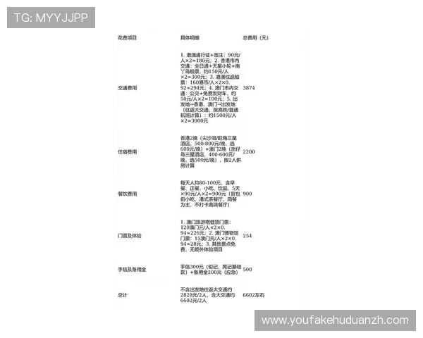 新澳博国际娱乐：最新优惠活动与注册福利详尽攻略